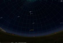 Esta madrugada se podrá ver una lluvia de estrellas en Córdoba