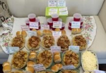 Dar-Te Córdoba suma voluntarios para hacer viandas solidarias Dar-Te