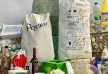 Cyclear: cómo es la “Bolsa Mágica” que creó la empresa cordobesa Cyclear