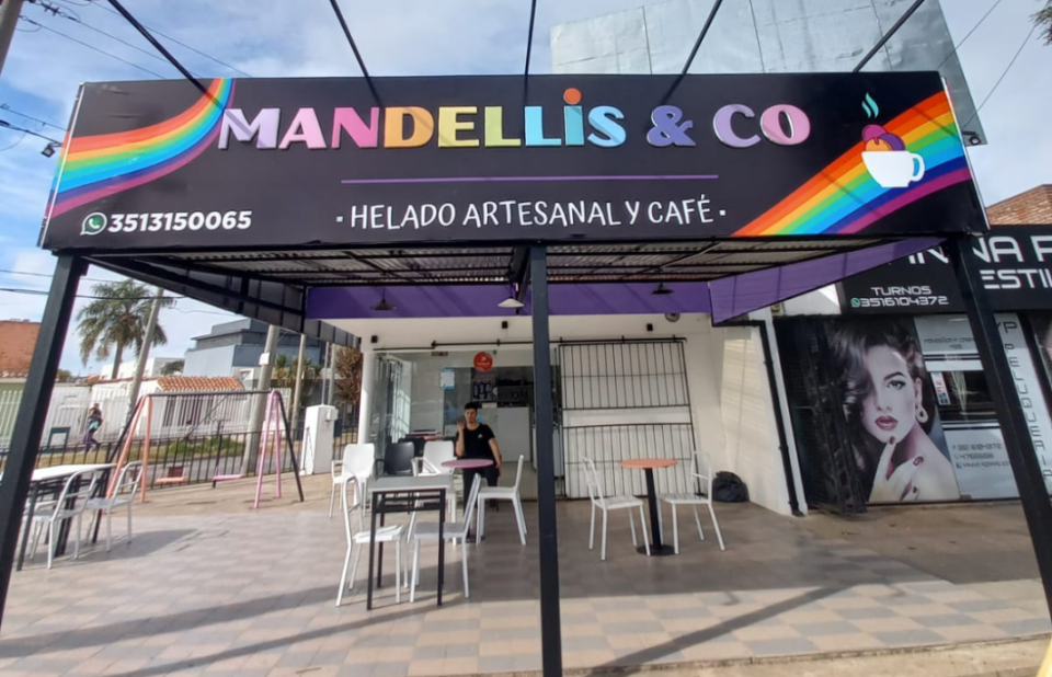 Mandellis & Co