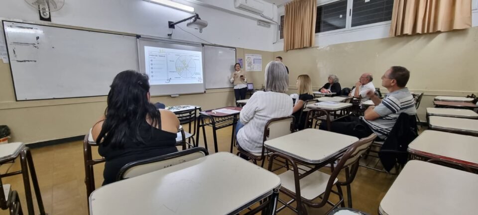 Orientación Vocacional
