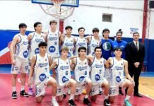 La U-17 de Matienzo la rompe en el Torneo Federal Formativo